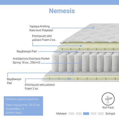 Mattress Nemesis pakoworld pocket spring roll pack both sides 20-22cm 160x200cm