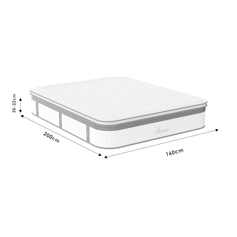 Utopia pakoworld pocket spring mattress with aloe vera top layer 30-32cm 160x200cm