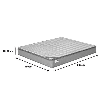 Mattress Perfecto Continuous single-sided springs with top layer 22-24cm 160x200cm