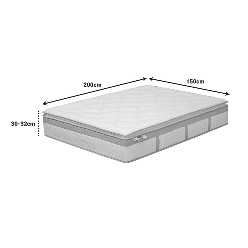 Utopia pocket spring mattress with aloe vera top layer 30-32cm 150x200cm