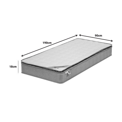 Mattress Perfecto Continuous single-sided springs with top layer 18-20cm 90x190cm