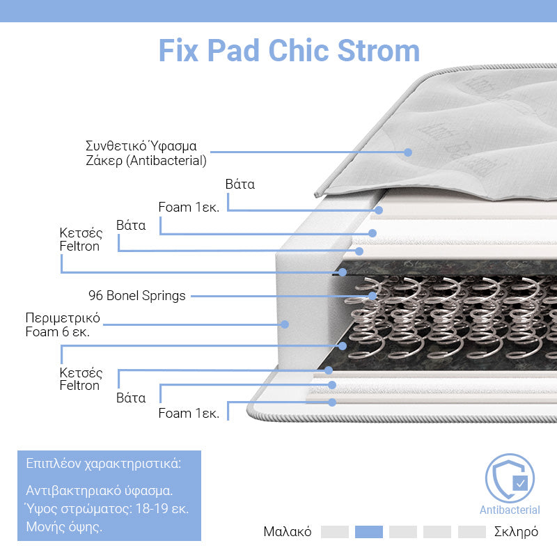 Mattress Fix Pad Chic Strom single sided 18-19cm 90x190χcm