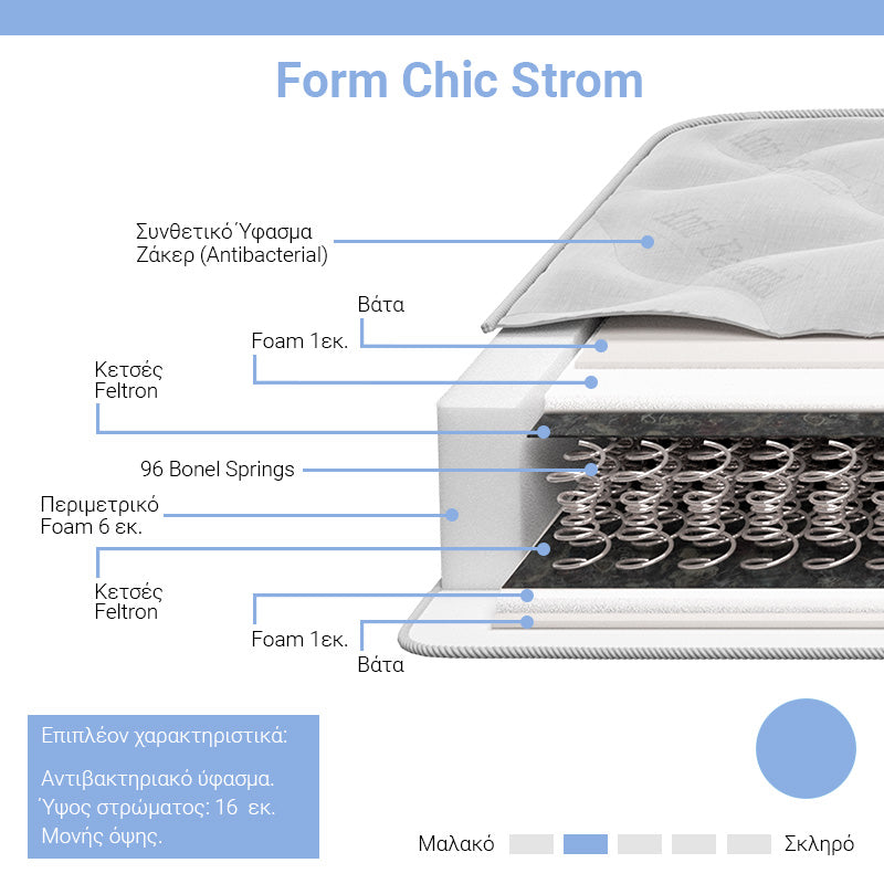 Mattress Form Chic Strom single sided 16cm 120x200cm