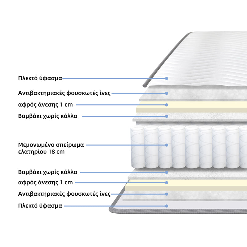 Dreamer pocket spring double-sided mattress 20cm 90x190cm