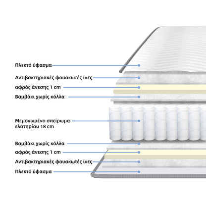 Dreamer pocket spring double-sided mattress 20cm 90x190cm