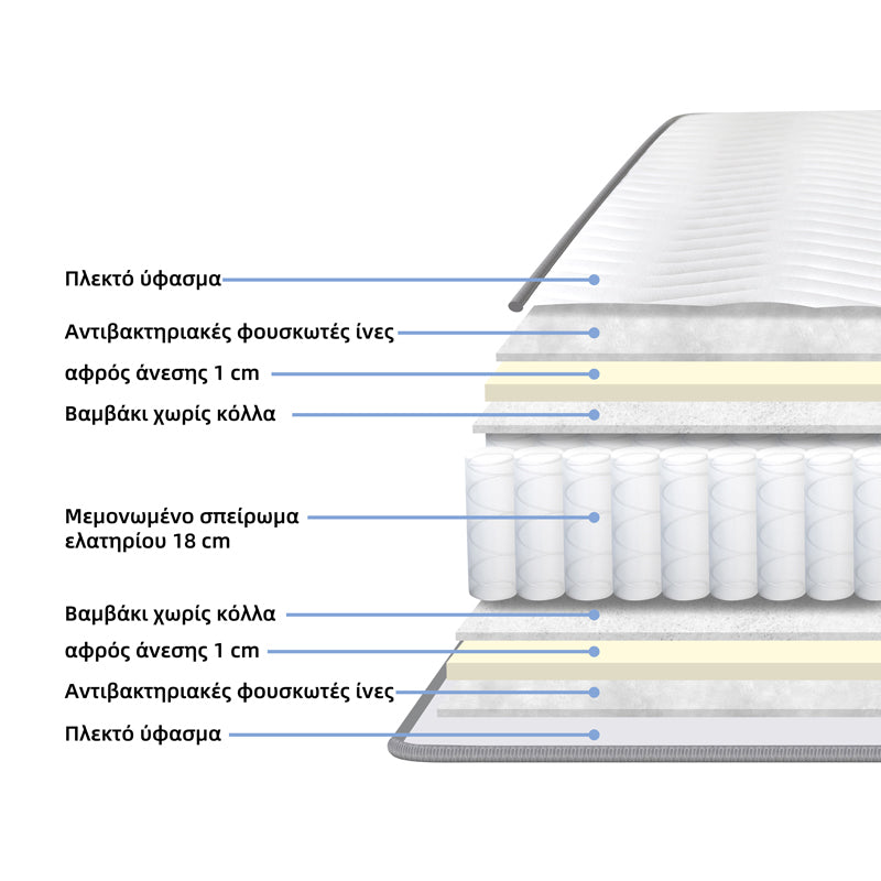 Dreamer pocket spring double-sided mattress 20cm 100x200cm