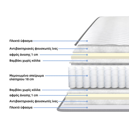 Dreamer pocket spring double-sided mattress 20cm 100x200cm